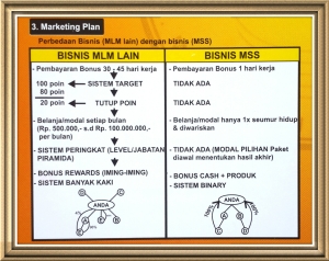 Marketing Plan PT. MSS